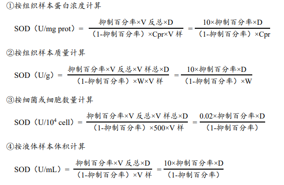 原鑫超氧化物歧化酶（SOD）活性檢測(cè)試劑盒說(shuō)明書(shū)配圖6